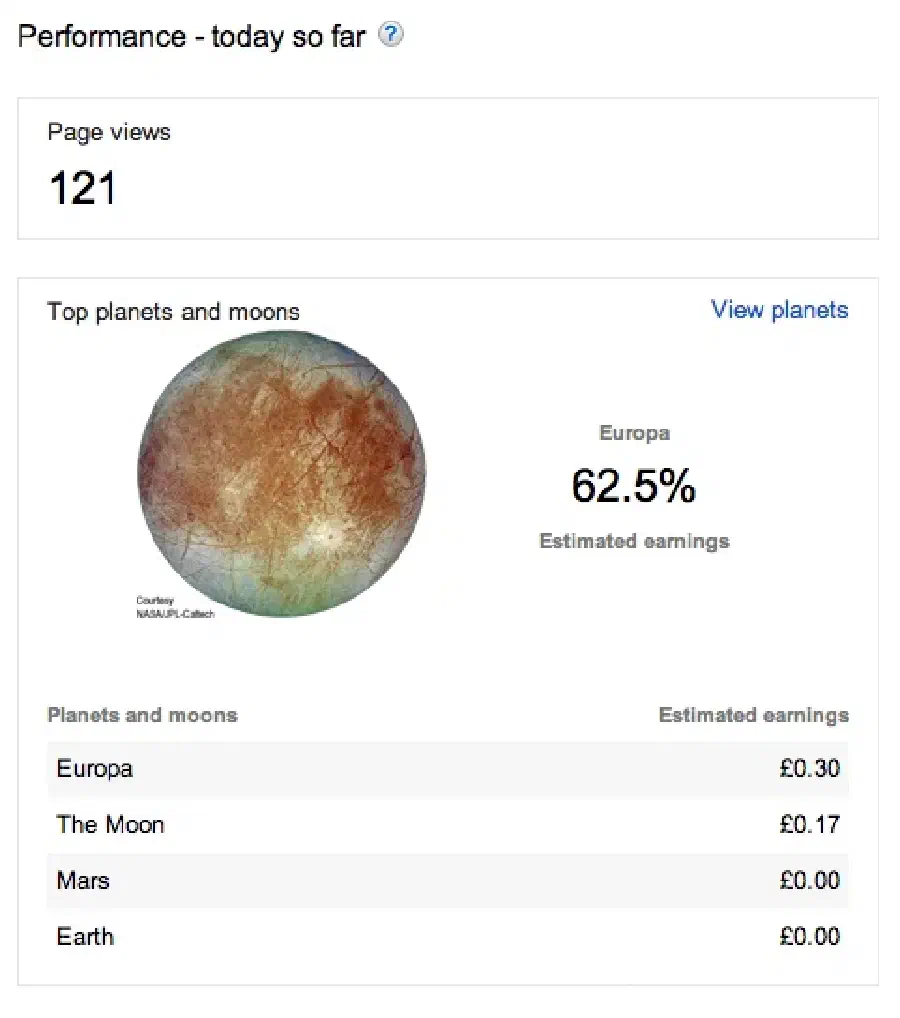 Adsense 2014 April Fools