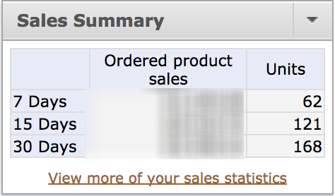 sales-summary